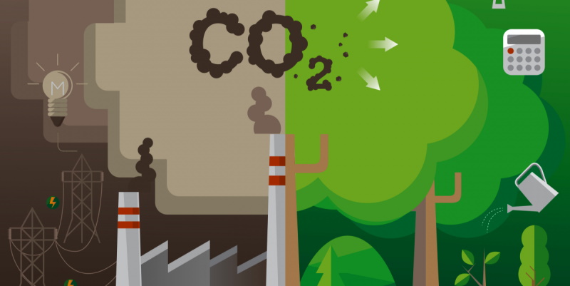 carbon reduction scenarios